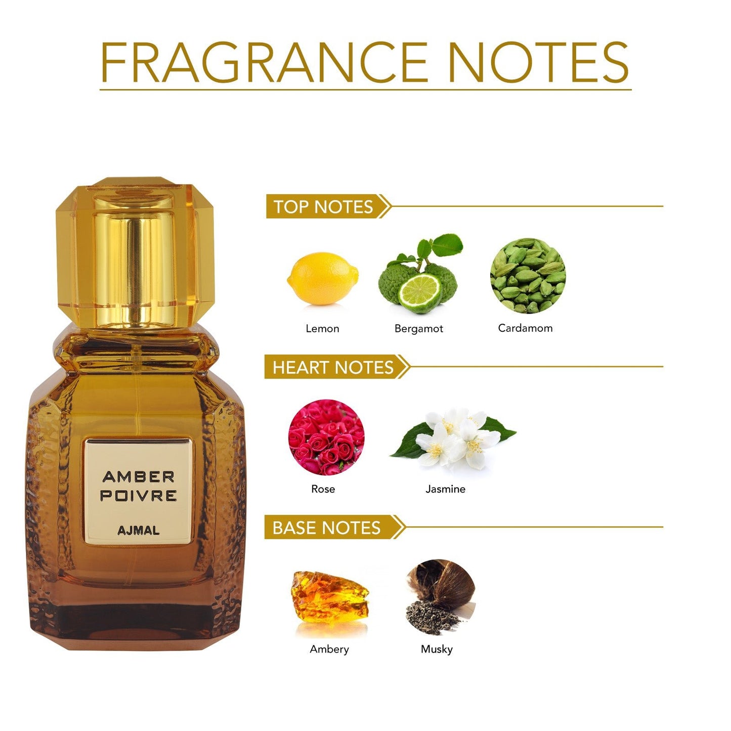 luxury perfume for women - AMBER POIVRE EDP Perfume 100ML for Unisex from Ajmal Perfumes