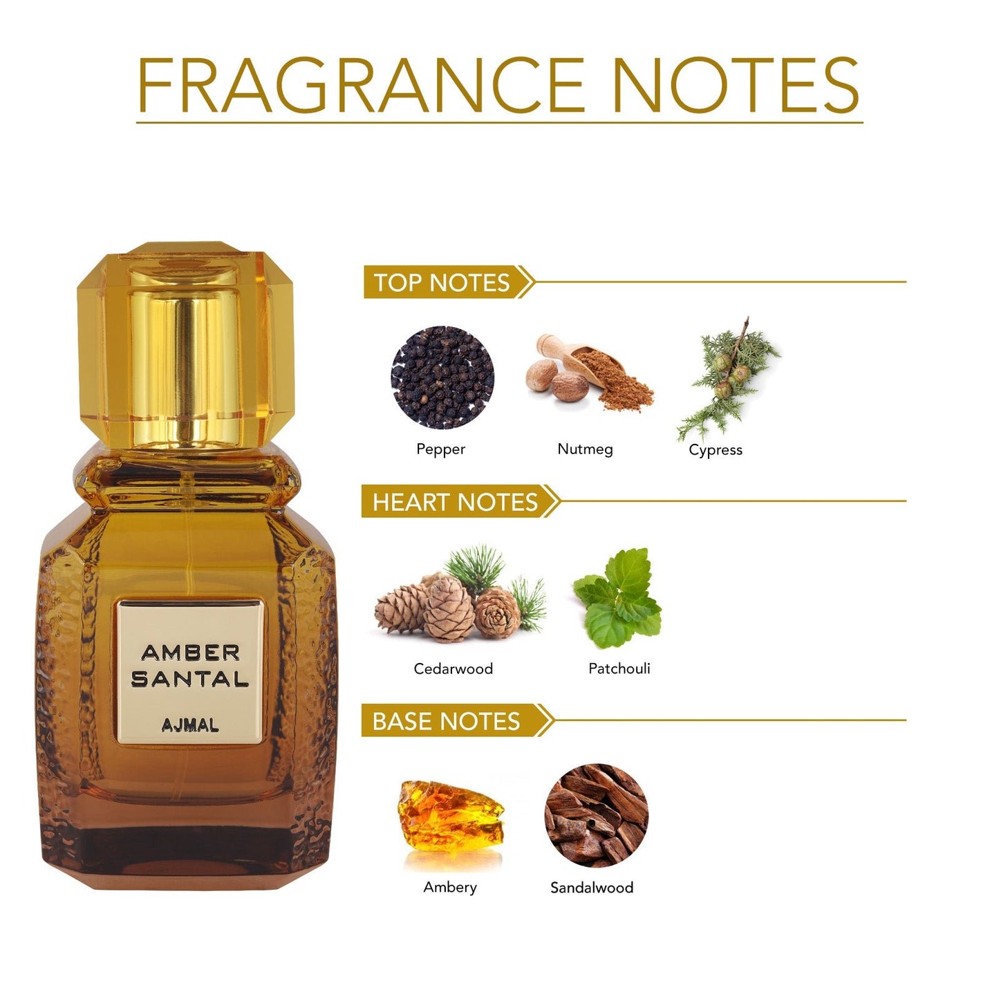 best ajmal perfumes - AMBER SANTAL EDP Perfume 100ML for Unisex from Ajmal Perfumes