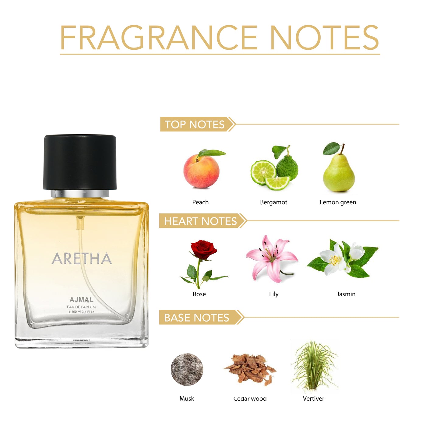 fruity perfume - ARETHA EDP Perfume 100ML for Women from Ajmal Perfumes