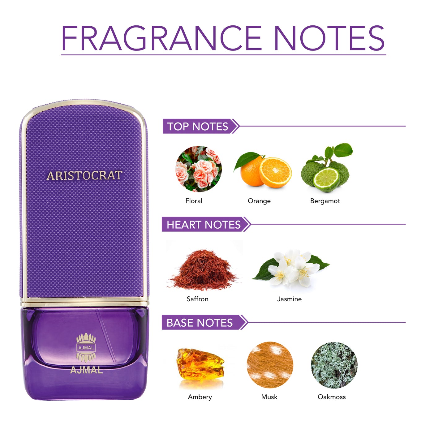 fruity floral perfumes - ARISTOCRAT FEMME EDP Perfume 75ML for Women from Ajmal perfumes