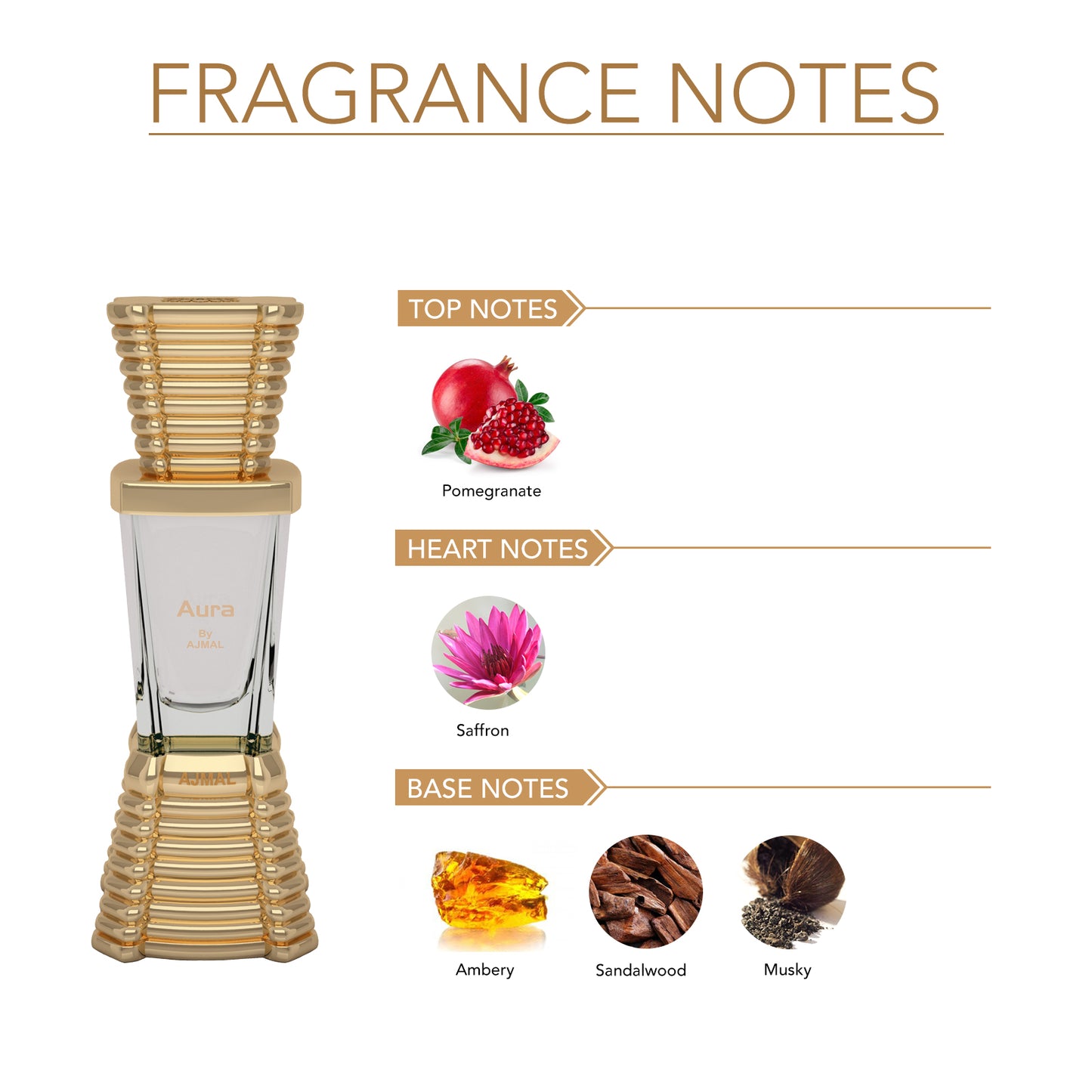 non alcoholic attar - AURA Non-Alcoholic Attar 10ML for Unisex from Ajmal Perfumes