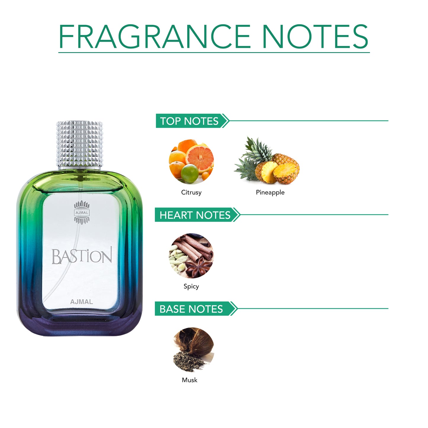 citrus perfume for men - BASTION EDP Perfume 100ML for Men from Ajmal Perfumes
