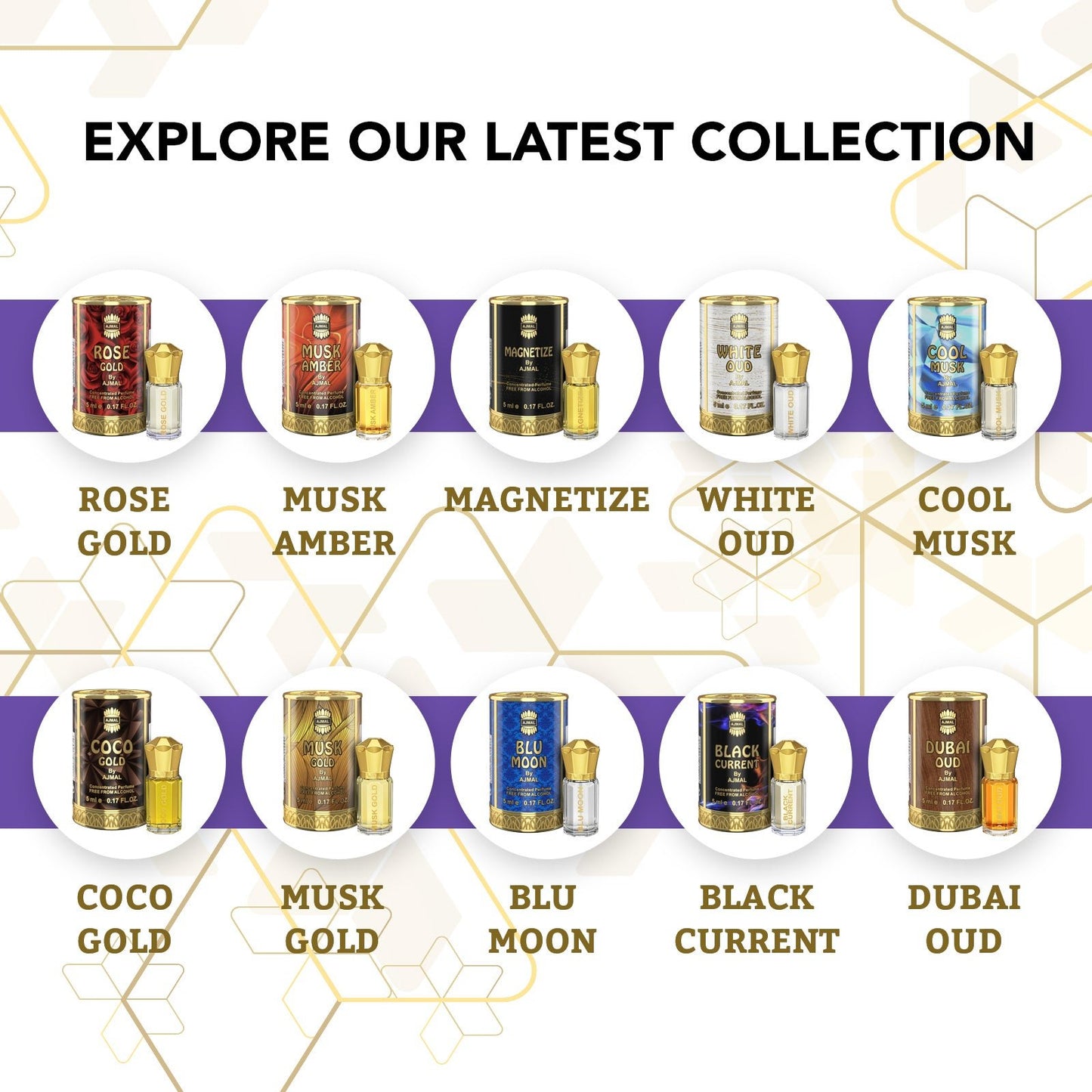 sweet fruity attar - BLACK CURRENT Non-Alcoholic Attar 5ML for Unisex by Ajmal Perfumes