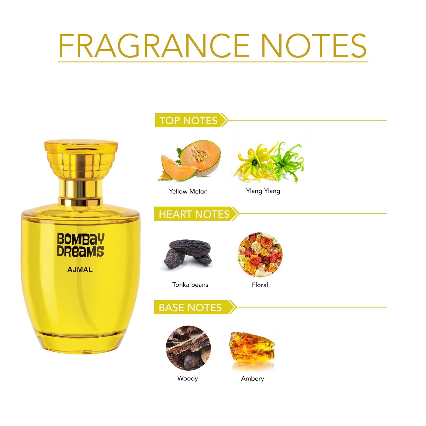 fruity perfume - BOMBAY DREAMS EDP Perfume 100ML for Women from Ajmal Perfumes