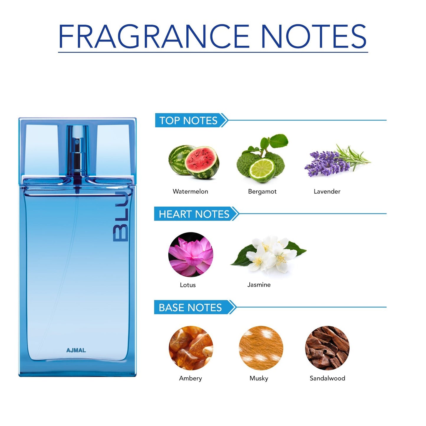 BLU perfume - BLU EDP Perfume 90ML for Men from Ajmal perfumes