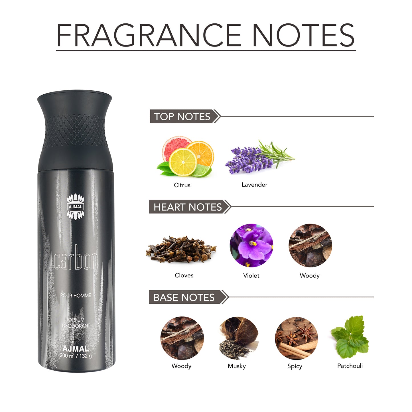 best deodorant for men - CARBONHOMME Deodorants 200ML for Men from Ajmal Perfumes