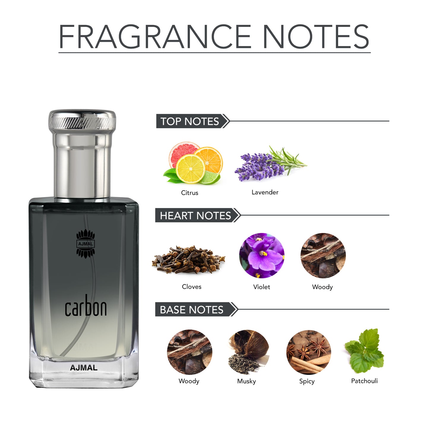carbon perfume - CARBON EDP Perfume 100ML for Men from Ajmal Perfumes