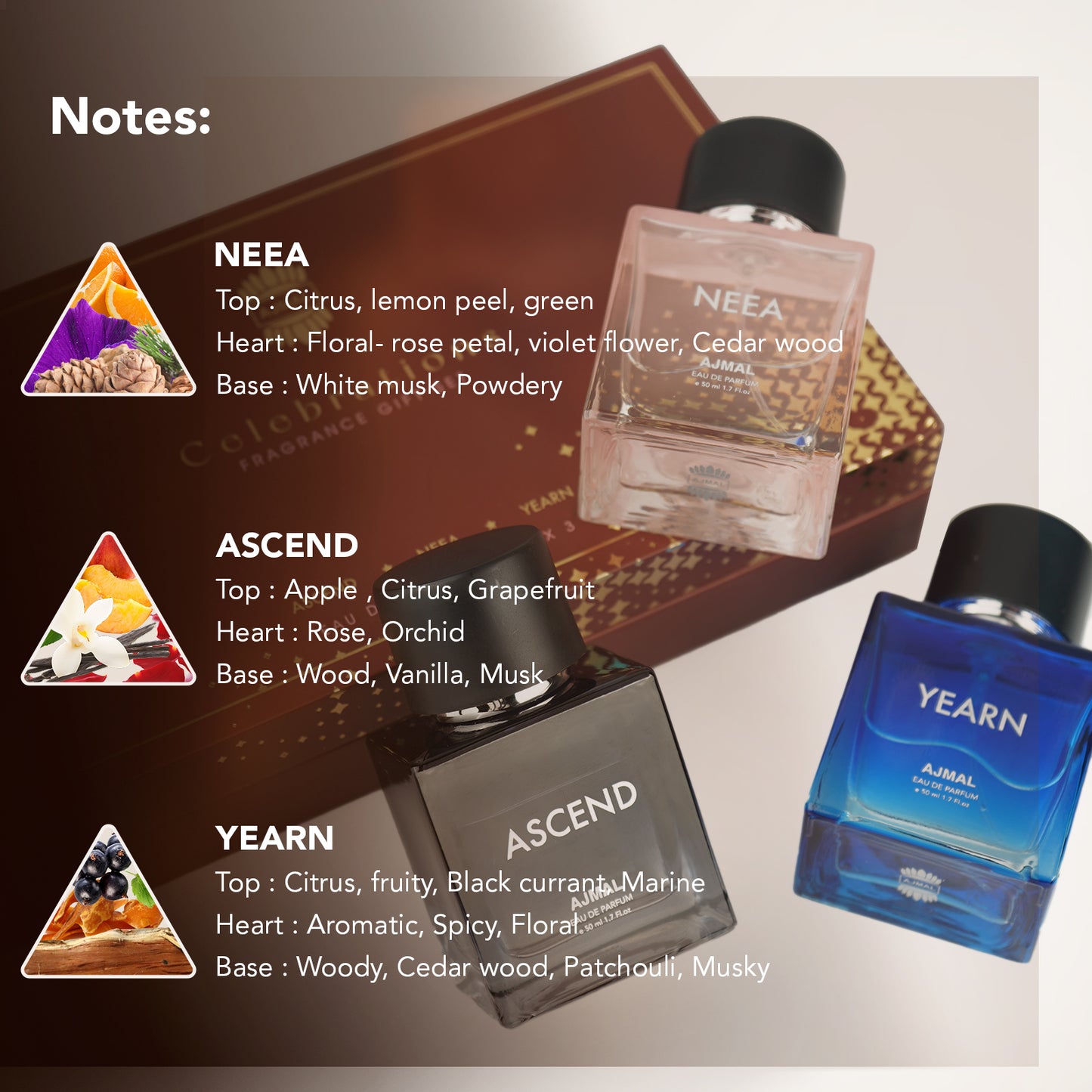 perfume gift sets for her - CELEBRATION EDP Perfume Giftpack 150ML for Unisex from Ajmal Perfumes