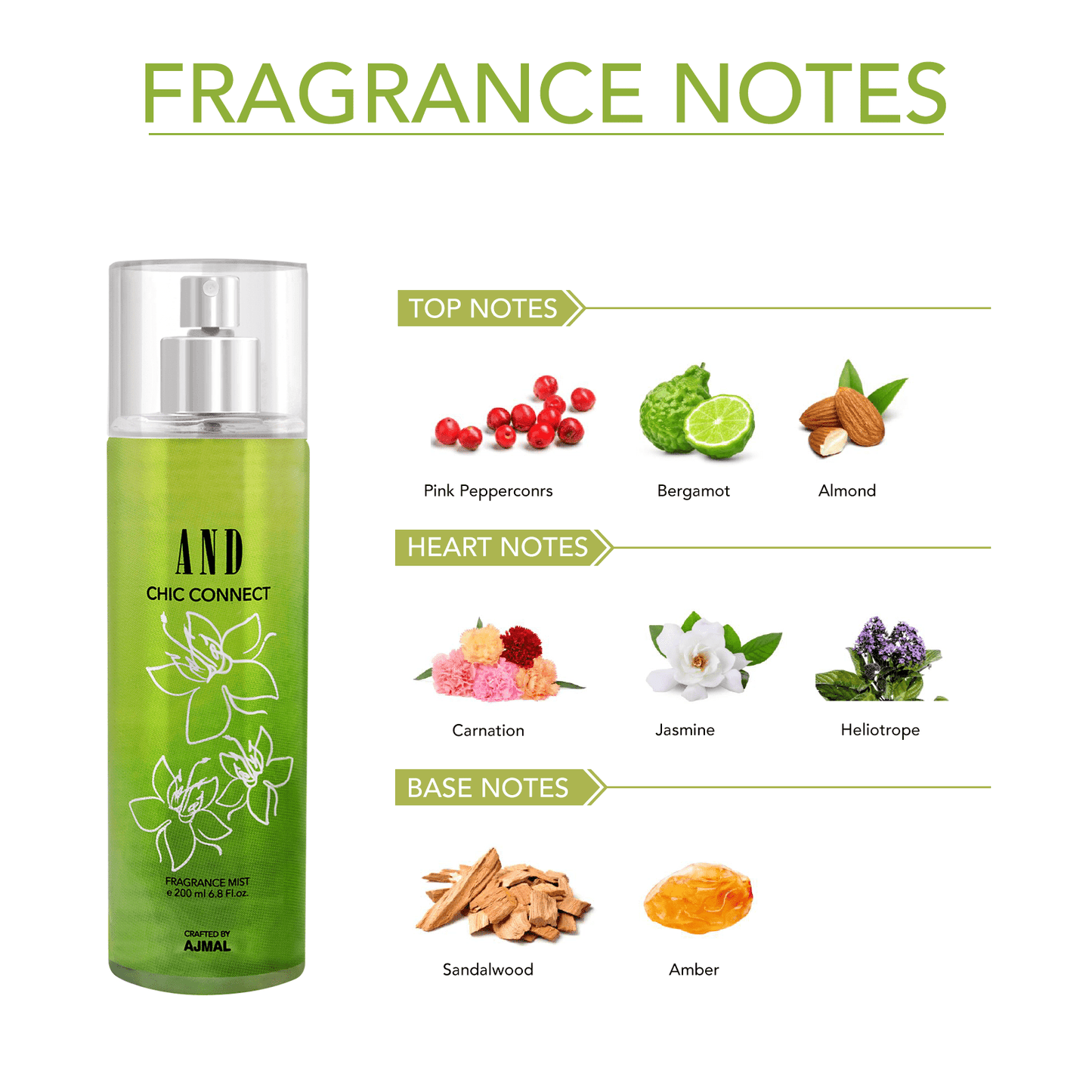 best body mist for women - CHIC CONNECT Body Mist 200ML for Women from Ajmal Perfumes