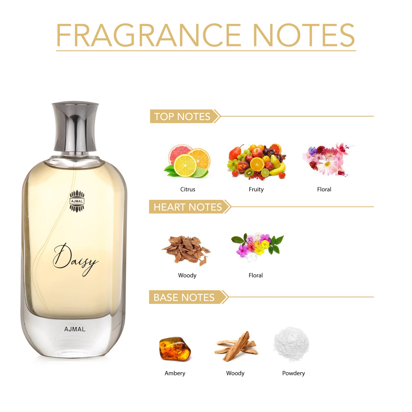 fruity floral perfumes - DAISY EDP Perfume 100ML for Women from Ajmal perfumes