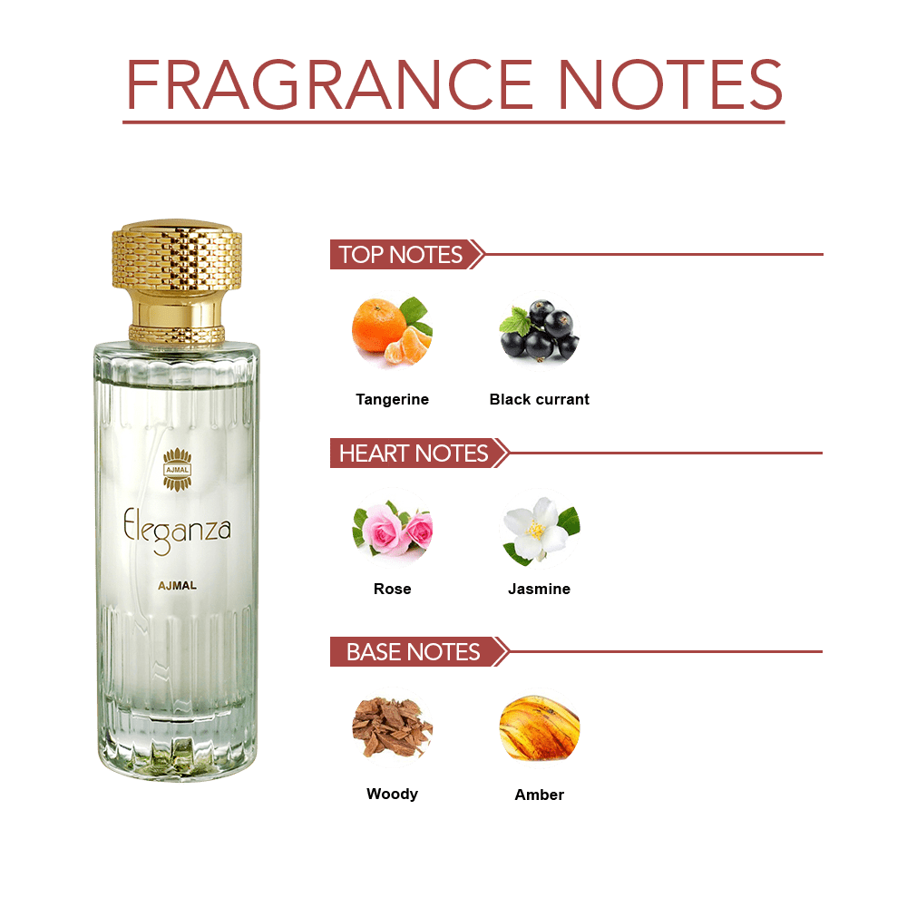 fruity and floral perfume - ELEGANZA EDP Perfume 100ML for Women from Ajmal Perfumes