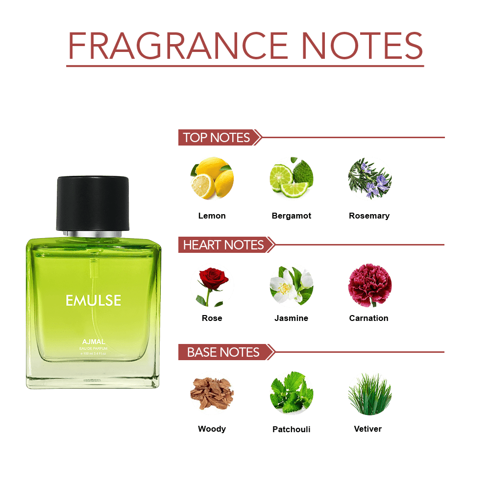 citrus perfume for men - EMULSE EDP Perfume 100ML for Unisex from Ajmal Perfumes