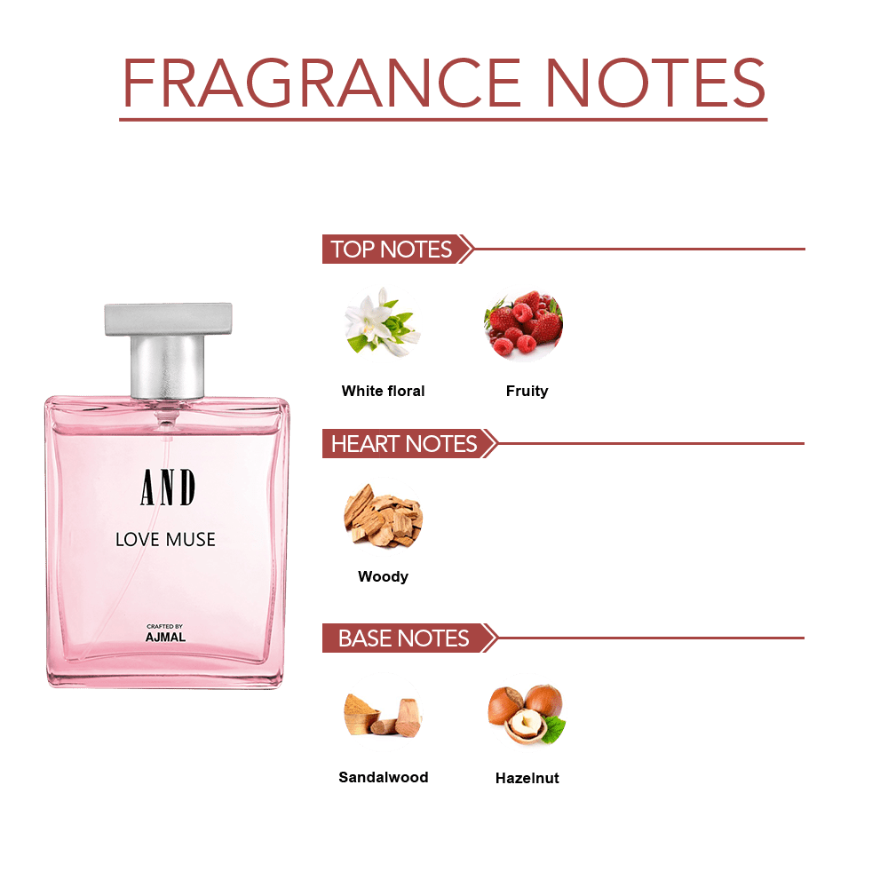 best floral perfumes - LOVE MUSE EDP Perfume 100ML for Women by Ajmal Perfumes