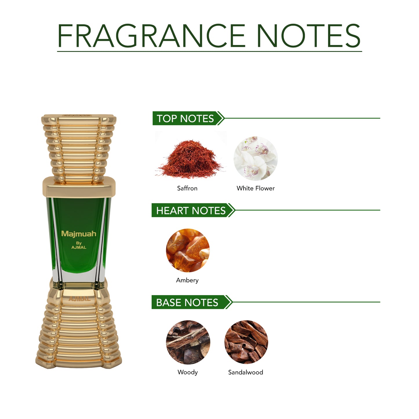 ajmal majmua attar - MAJMUA Non-Alcoholic Attar 10ML for Unisex from Ajmal Perfumes