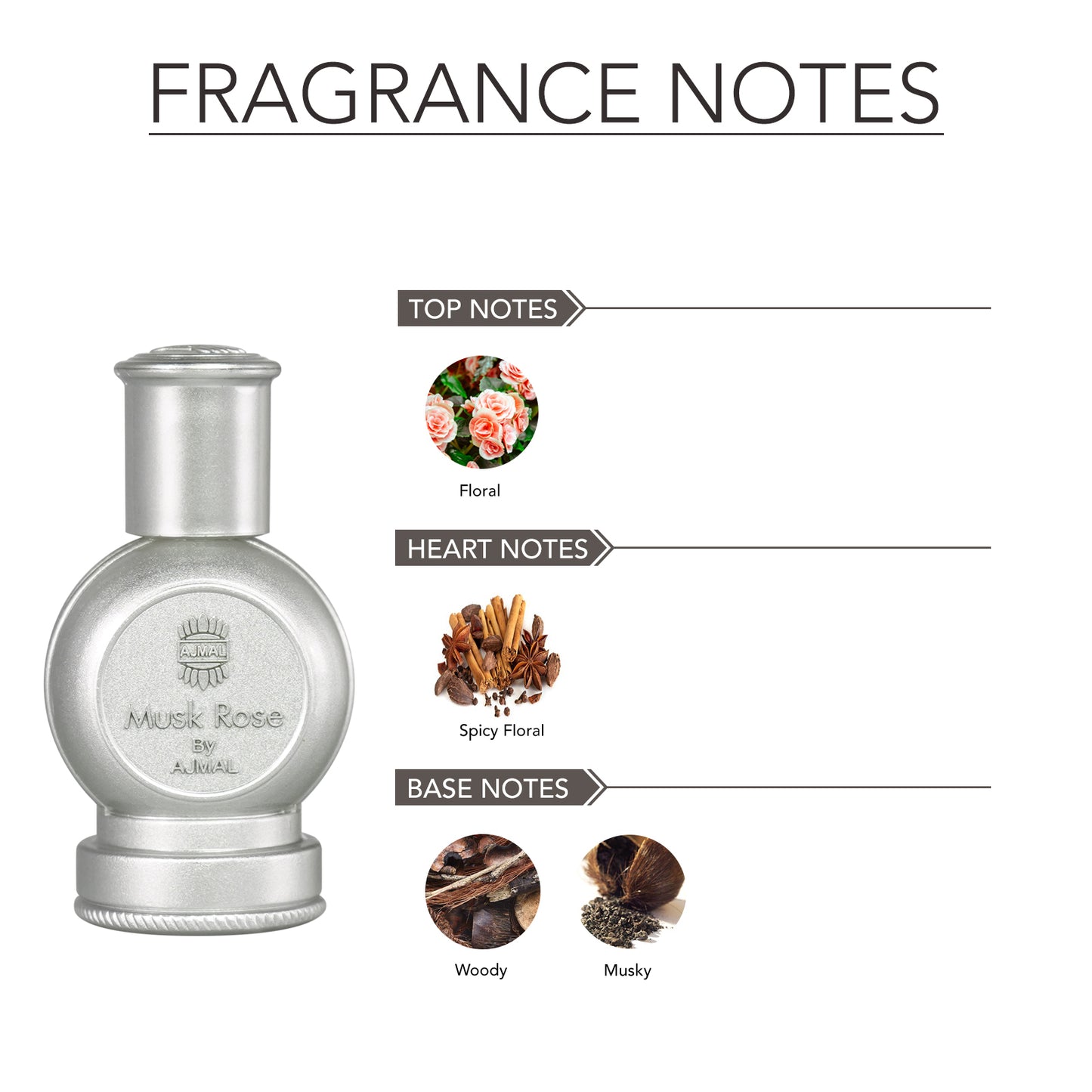 pure rose attar - MUSK ROSE Non-Alcoholic Attar 12ML for Unisex from Ajmal Perfumes