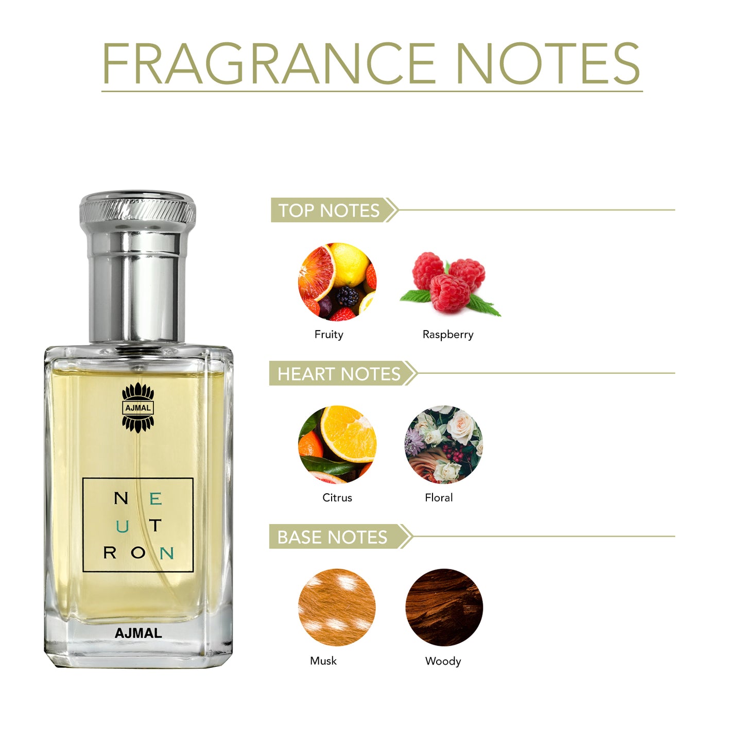 citrus perfume for men - NEUTRON EDP Perfume 100ML for Men from Ajmal Perfumes