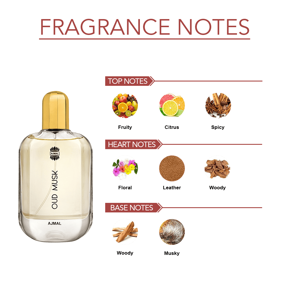 oud musk perfume - OUD MUSK EDP Perfume 100ML for MEN from Ajmal perfumes