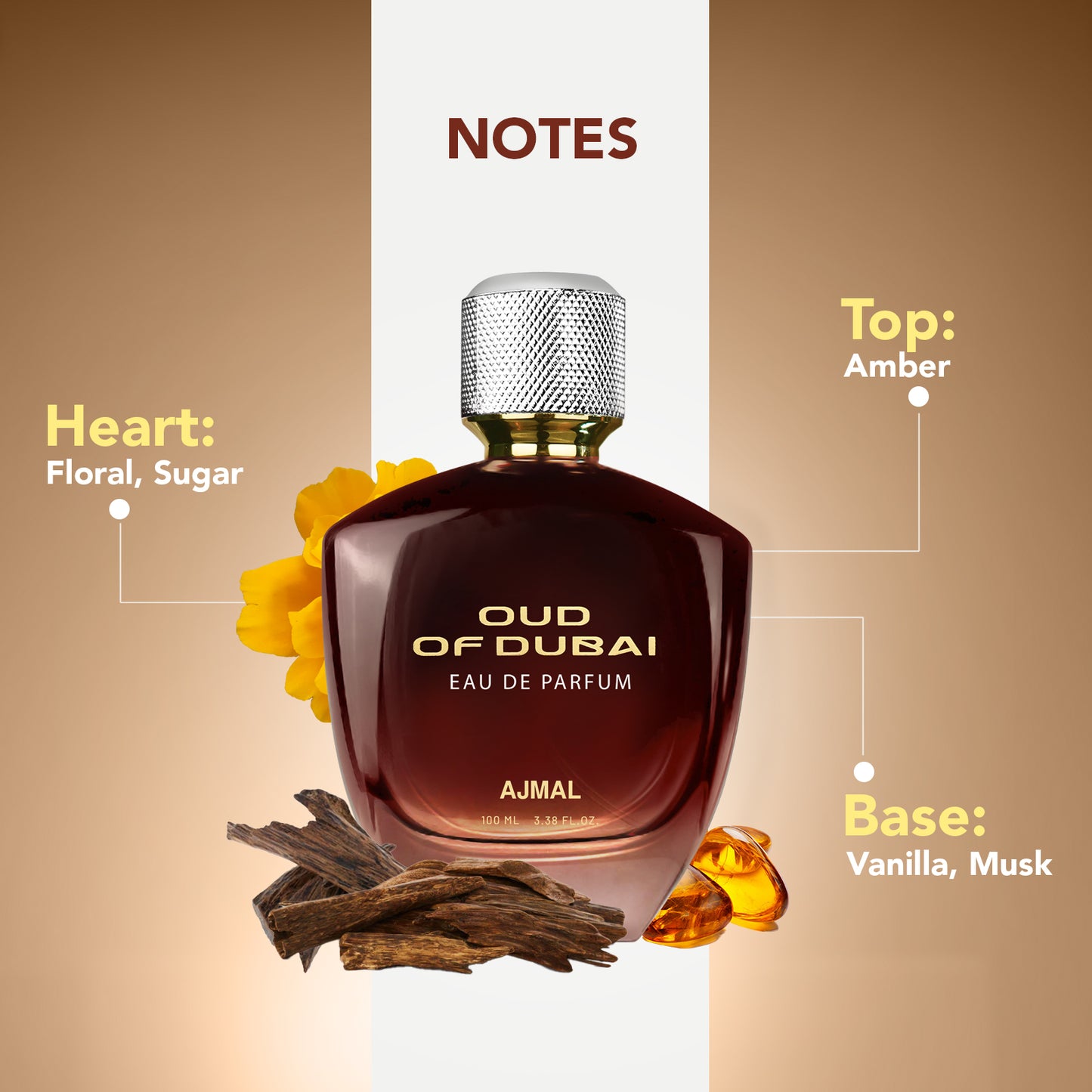 amber oil perfume - OUD DUBAI EDP Perfume 100ML for Unisex from Ajmal Perfumes