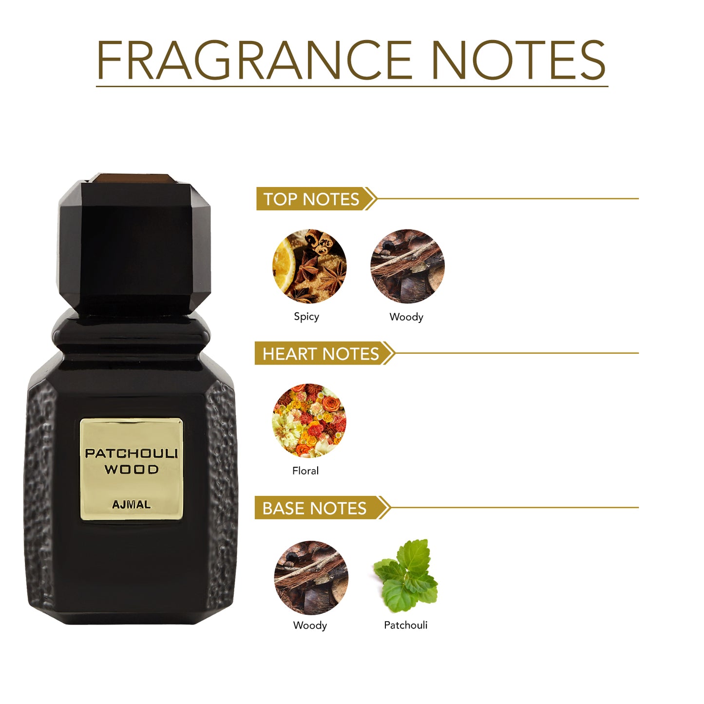 luxury perfume for women - PATCHOULI WOOD EDP Perfume 100ML for Unisex from Ajmal Perfumes