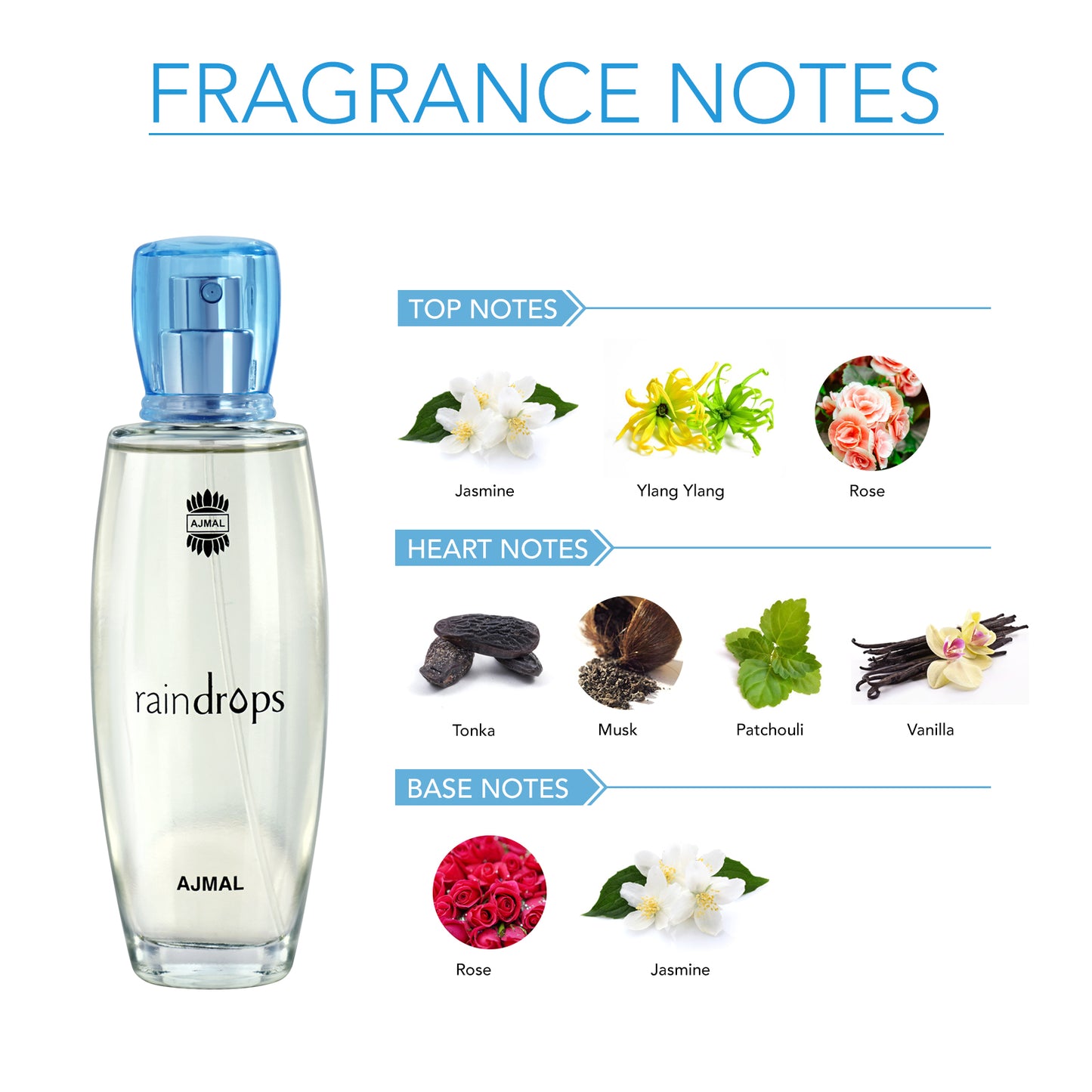 aqua perfume for women - RAIN DROPS EDP Perfume 50ML for Women from Ajmal Perfumes