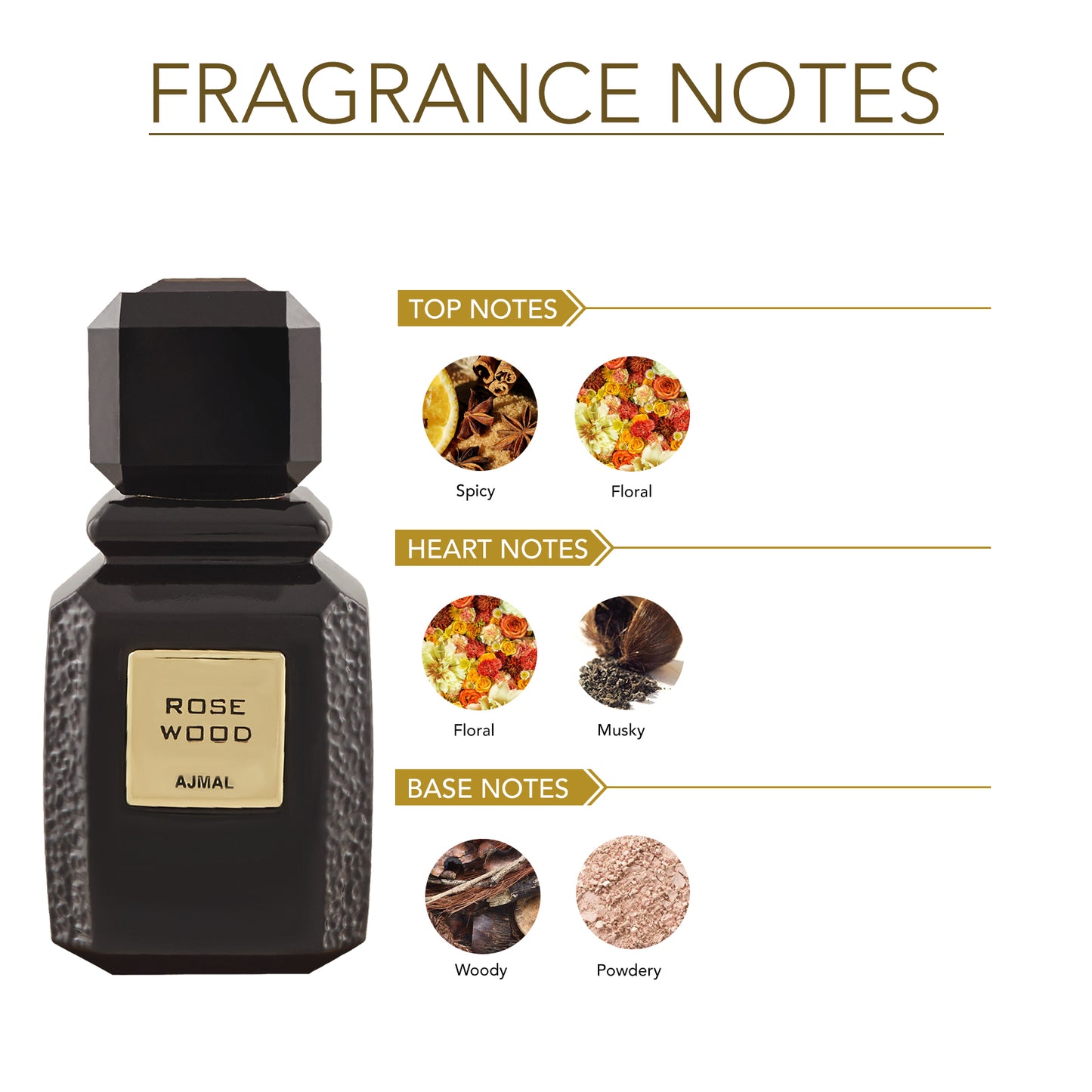 ROSEWOOD Perfume 100ML for Unisex