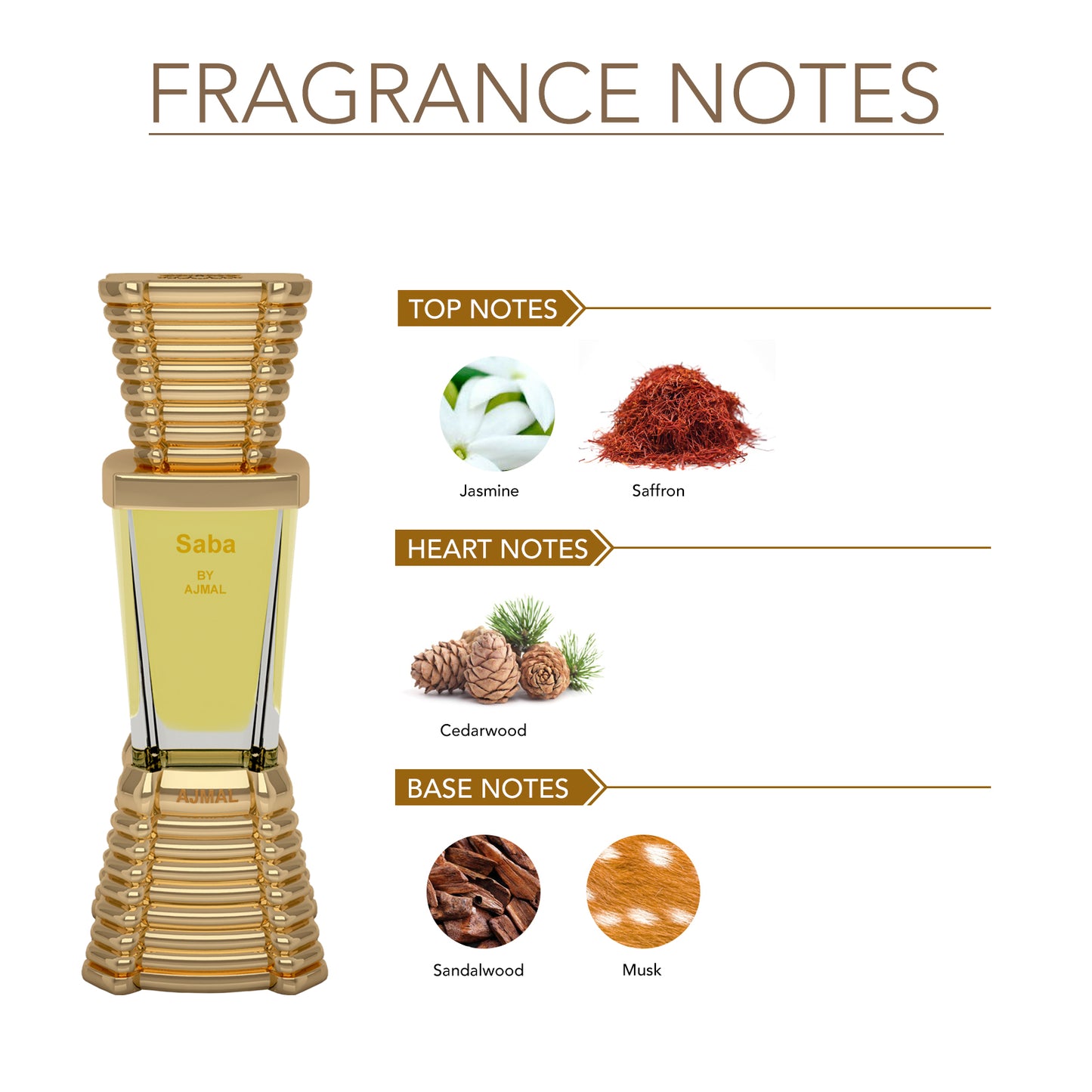 non alcoholic attar for men - SABA Non-Alcoholic Attar 10ML for Unisex from Ajmal Perfumes