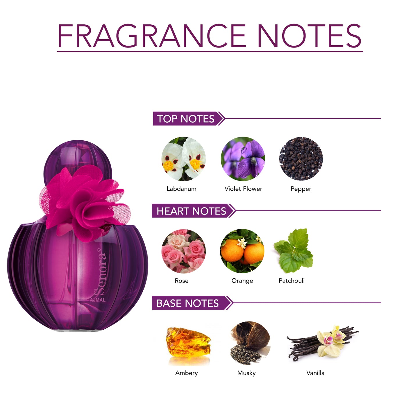 woody floral perfumes - SENORA EDP Perfume 75ML for Women from Ajmal Perfumes