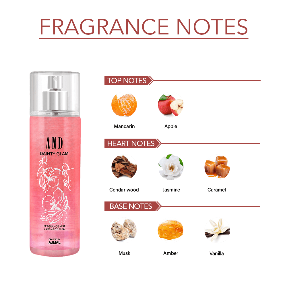 perfume gift sets - SHADES OF ME EDP Perfume Giftpack 250ML for Women from Ajmal Perfumes