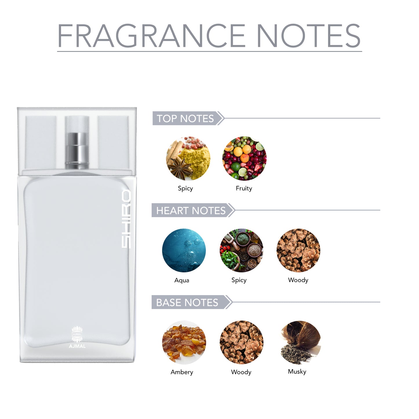 spicy fruity perfumes for him - SHIRO EDP Perfume 90ML for Men from Ajmal perfumes