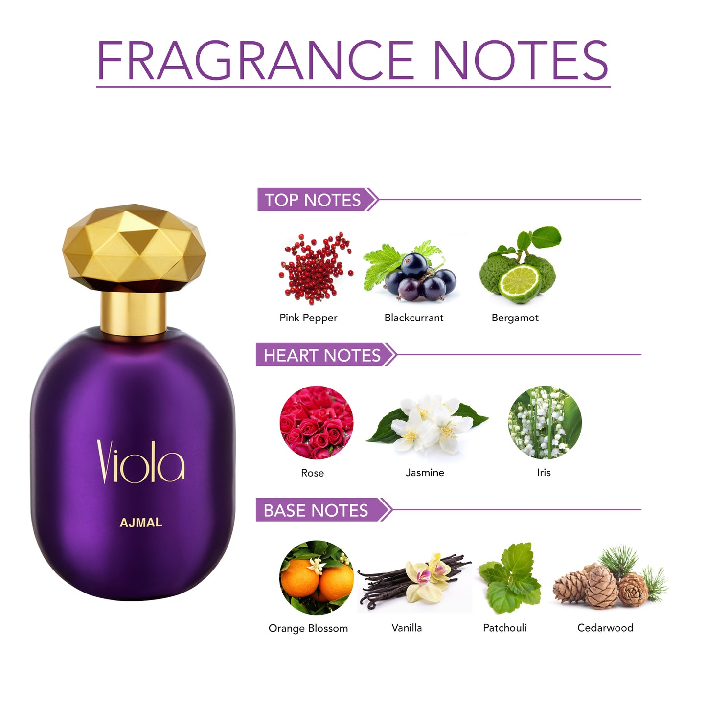 fresh and fruity perfumes - VIOLA EDP Perfume 75ML for Women from Ajmal perfumes