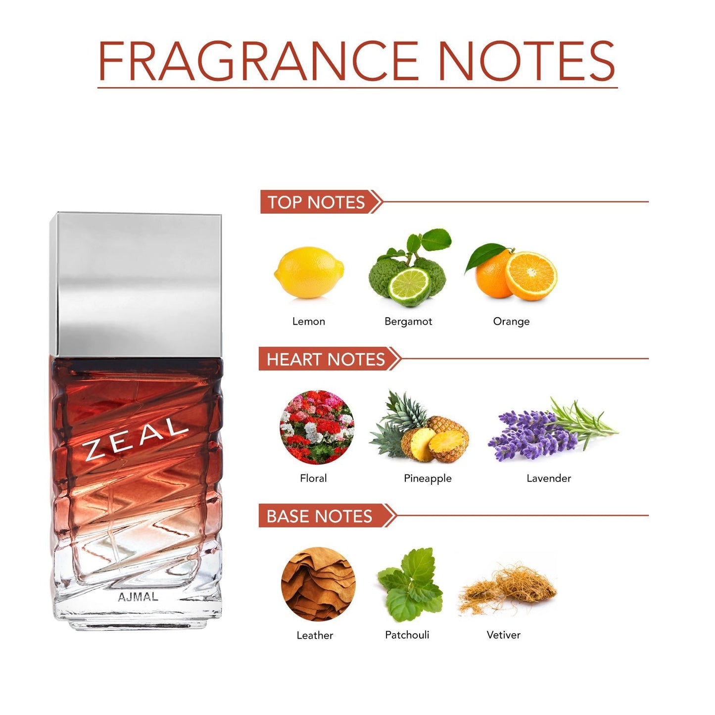 fresh and fruity perfumes - ZEAL EDP Perfume 100ML for Men from Ajmal perfumes