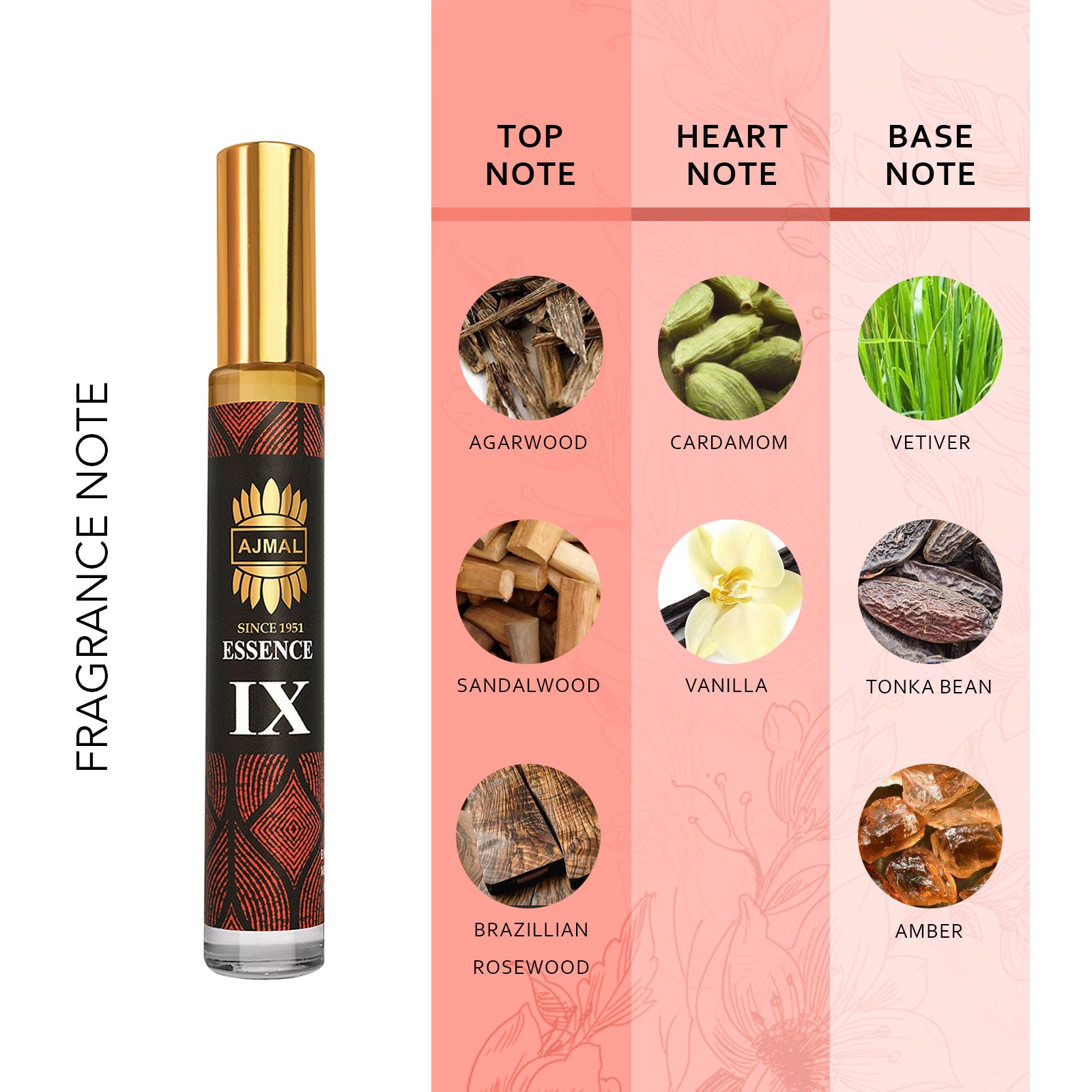 Essence IX Non-Alcoholic Concentrated Perfume Long Lasting Attar for Unisex - 10 ML