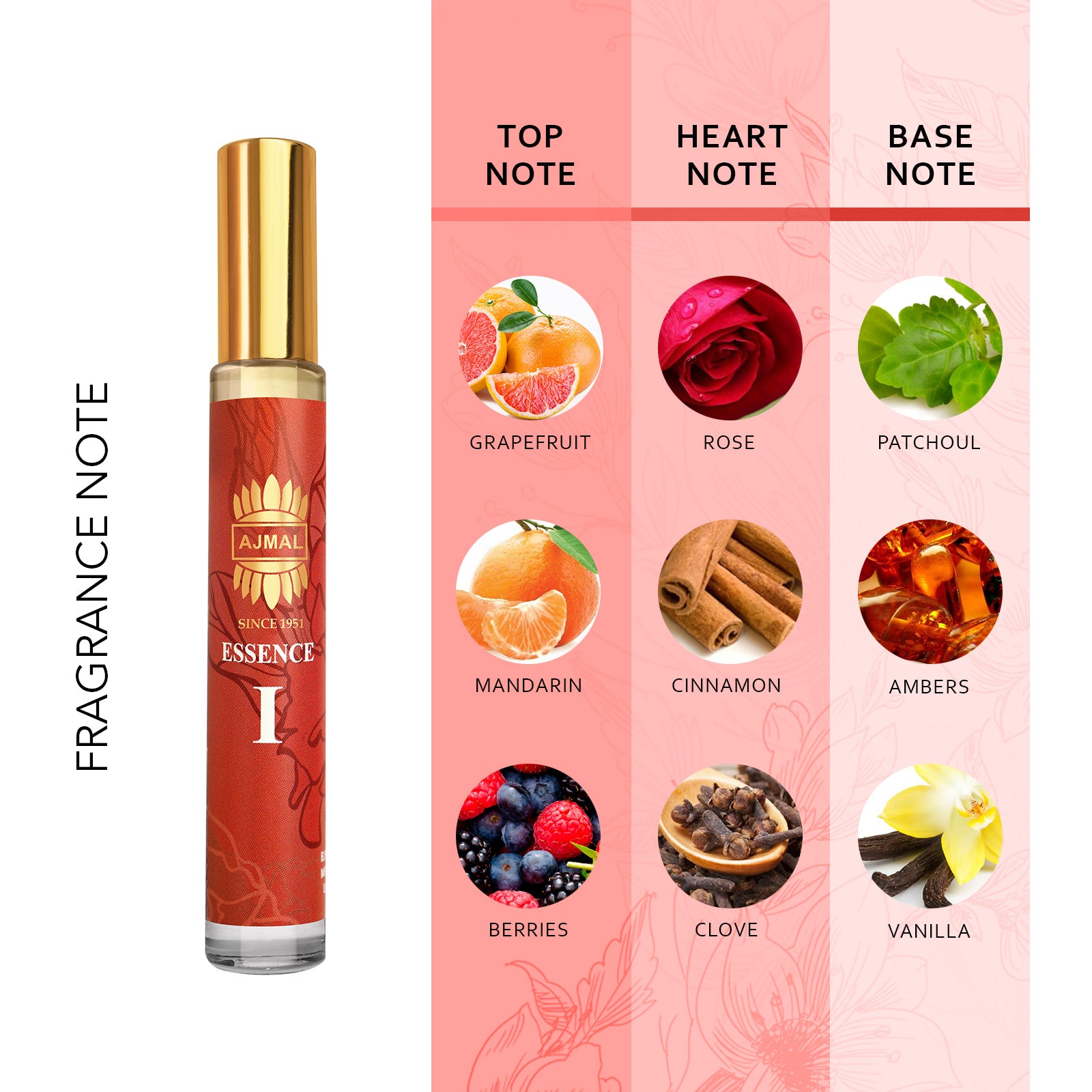 Essence I Non-Alcoholic Concentrated Perfume Attar for Unisex - 10 ML