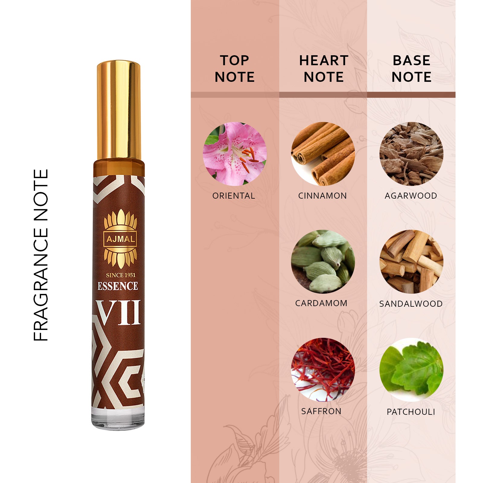 Essence VII Non-Alcoholic Concentrated Perfume Long Lasting Attar for Unisex - 10 ML