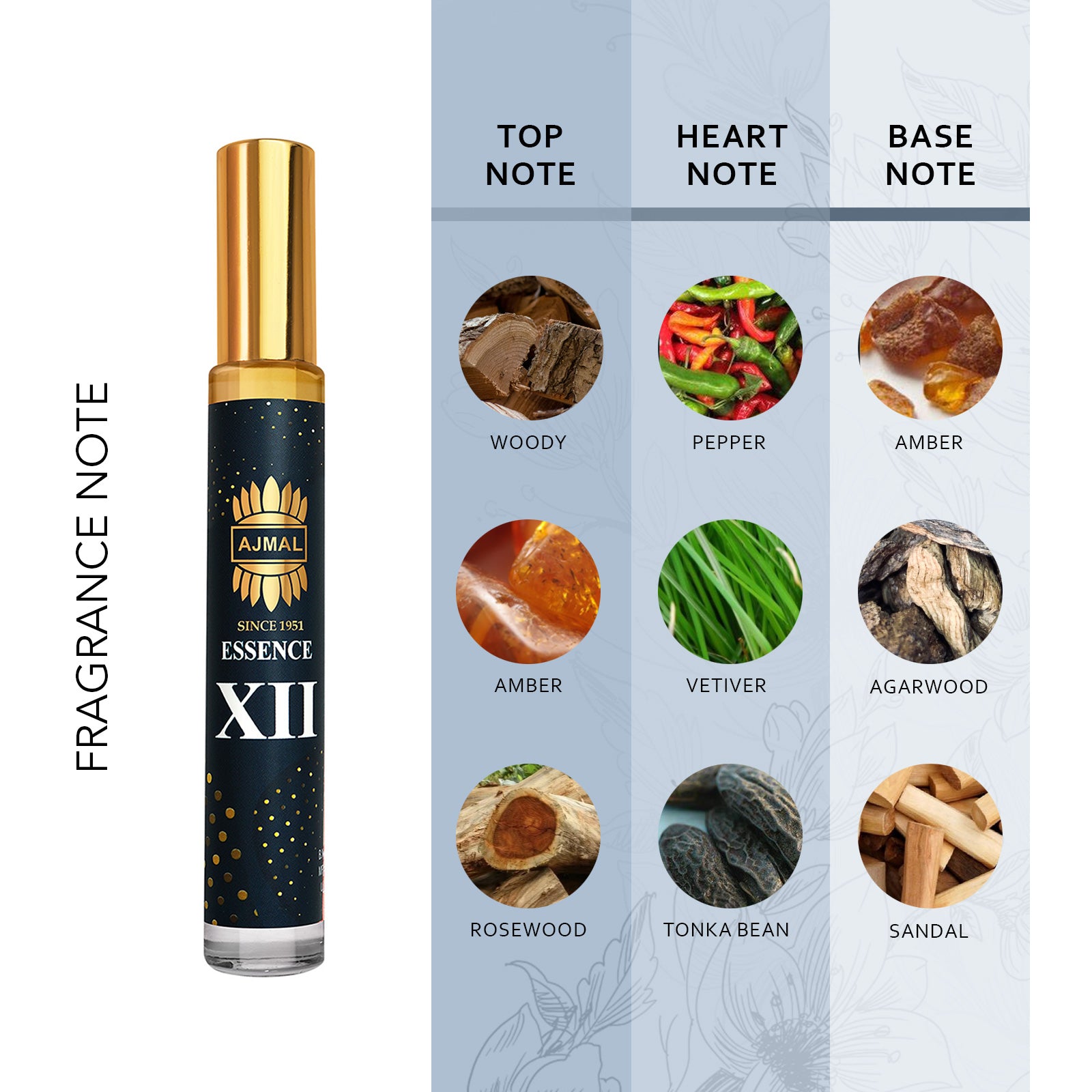 Essence XII Attar Non-Alcoholic Concentrated Perfume Long Lasting Attar for Unisex - 10 ML