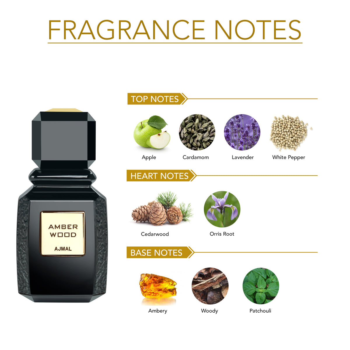 Ajmal Amber Wood Woody Amber Fragrance Perfume 100ml