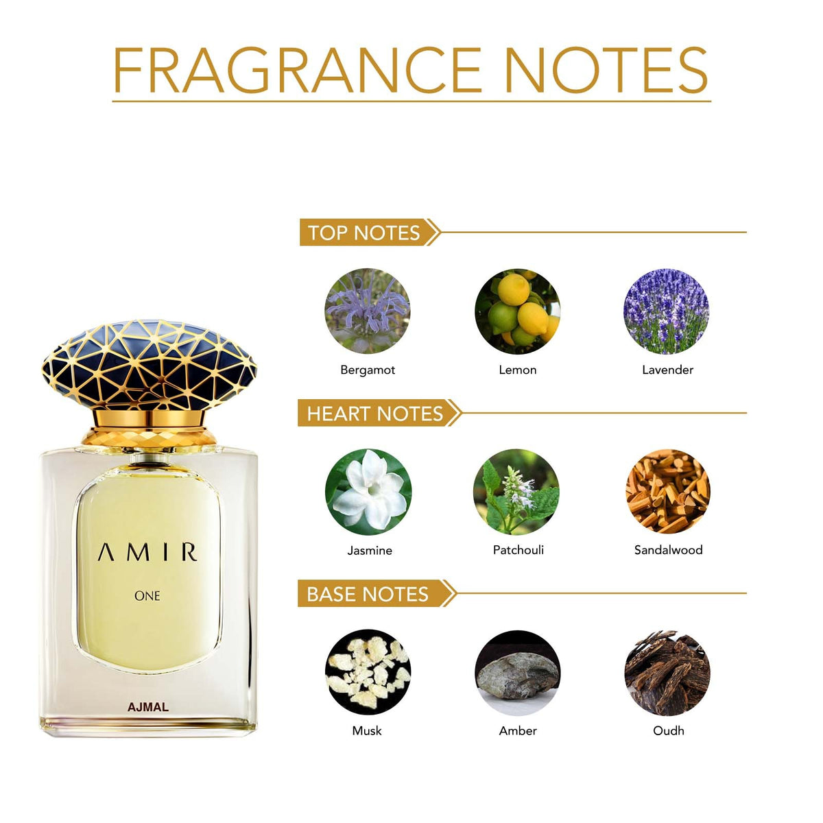 Amir oud perfume  - Amirone EDP Perfume by Ajmal Perfumes