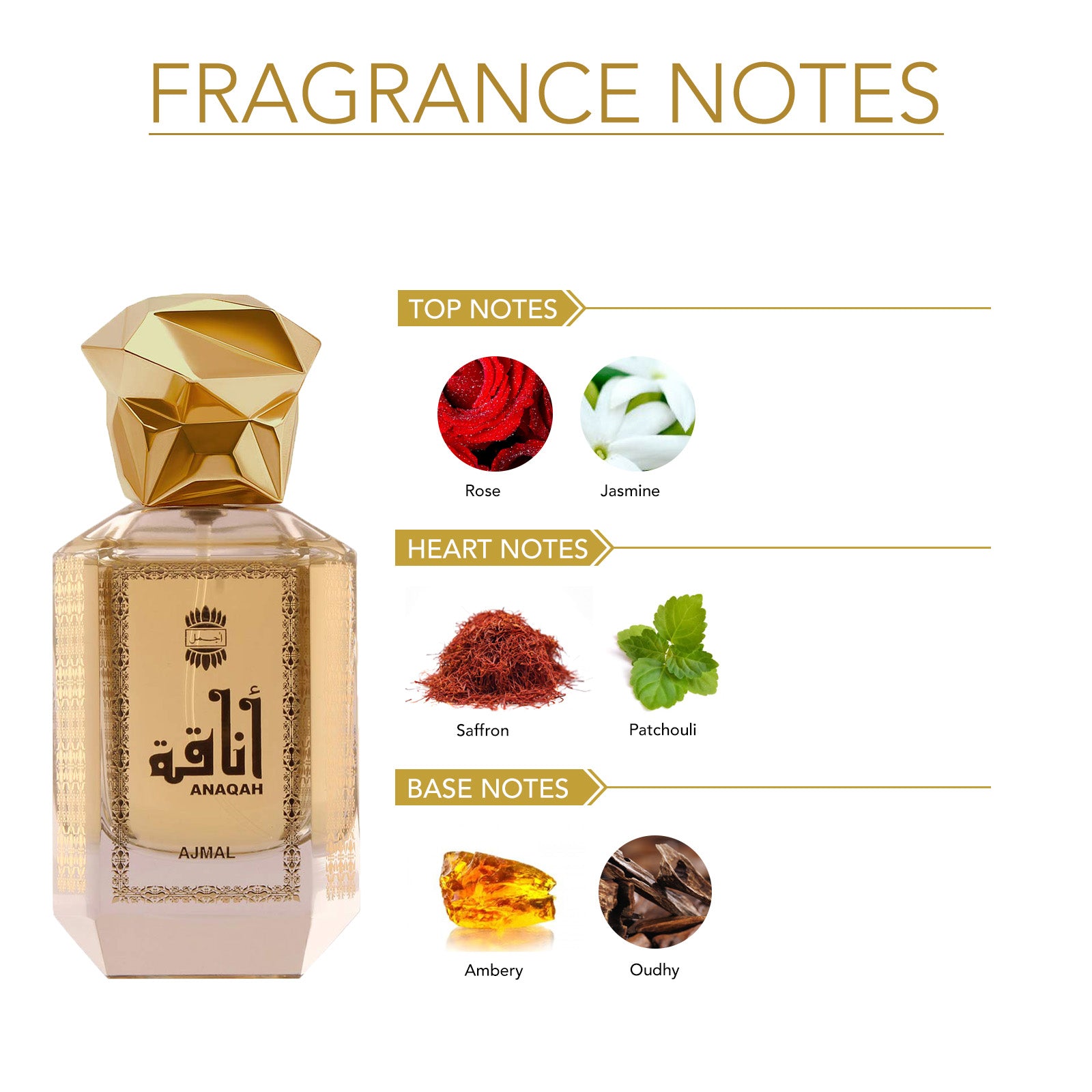 Anaqah Eau de Parfum Perfume 50ML For Unisex