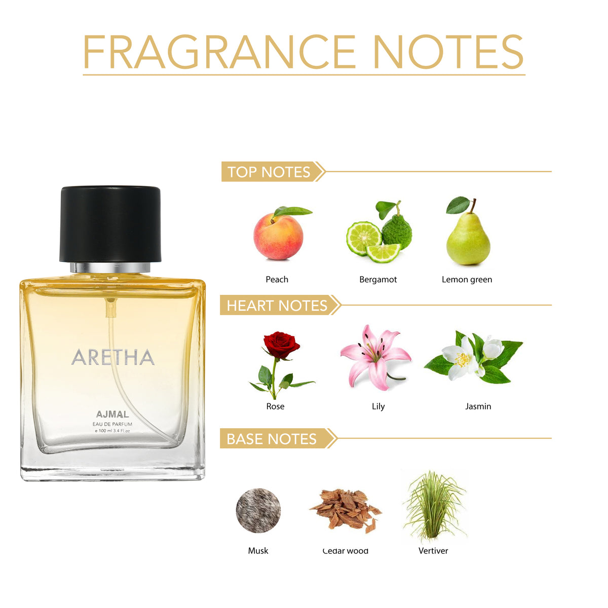 fruity perfume​​ - ARETHA EDP Perfume 100ML for Women from Ajmal Perfumes