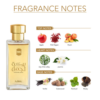 fruity perfume - BARAKAH EDP Perfume 50ML for Unisex from Ajmal perfumes