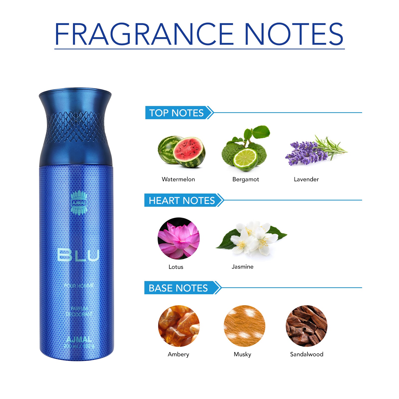 1 Blu Homme for Men, 1 Carbon Homme for Men, 1 Magnetize and 1 Persuade For Unisex Deodorants each 200ML Combo pack of 4