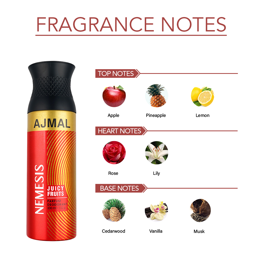 Afterglow Advanced, Captivate Advanced, Nemesis Deodorant Body Spray Perfume 200ml Each Fragrance Gift for Unisex