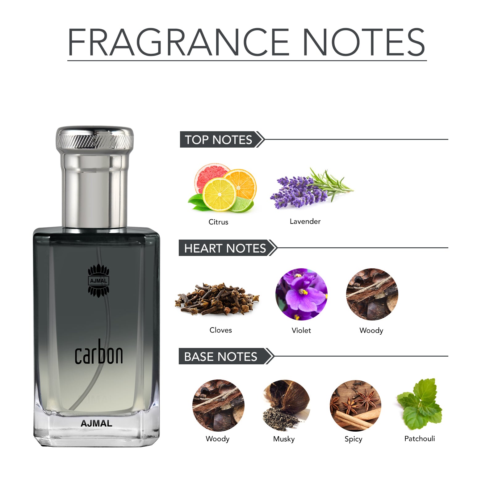 Carbon EDP Citrus Spicy Perfume 100ml for Men and Aristocrat EDP Citrus Woody Perfume 75ml for Men Pack of 2