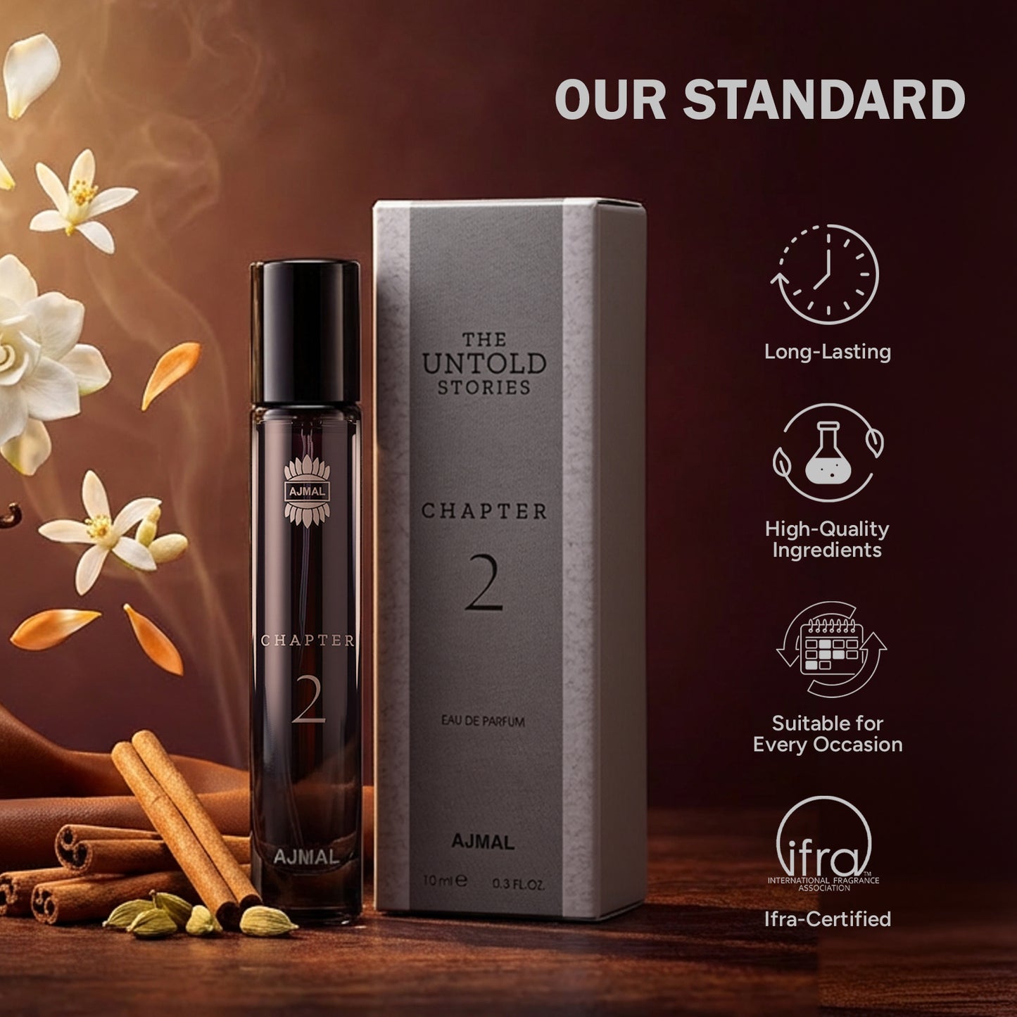 Chapter 2 perfume 10 ML for Unisex