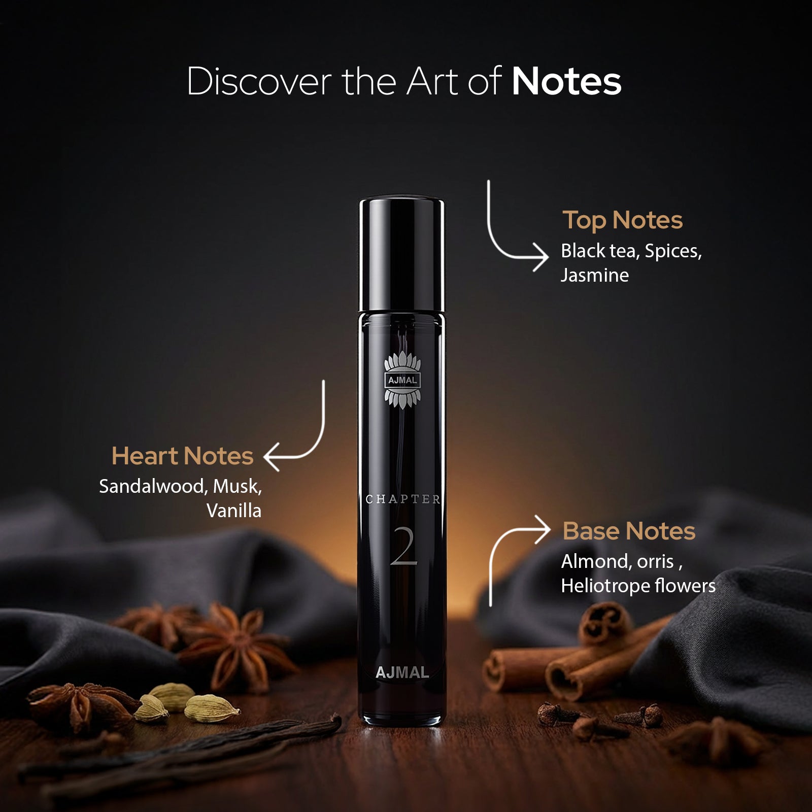 Chapter 2 perfume 10 ML for Unisex – Ajmal Perfumes India