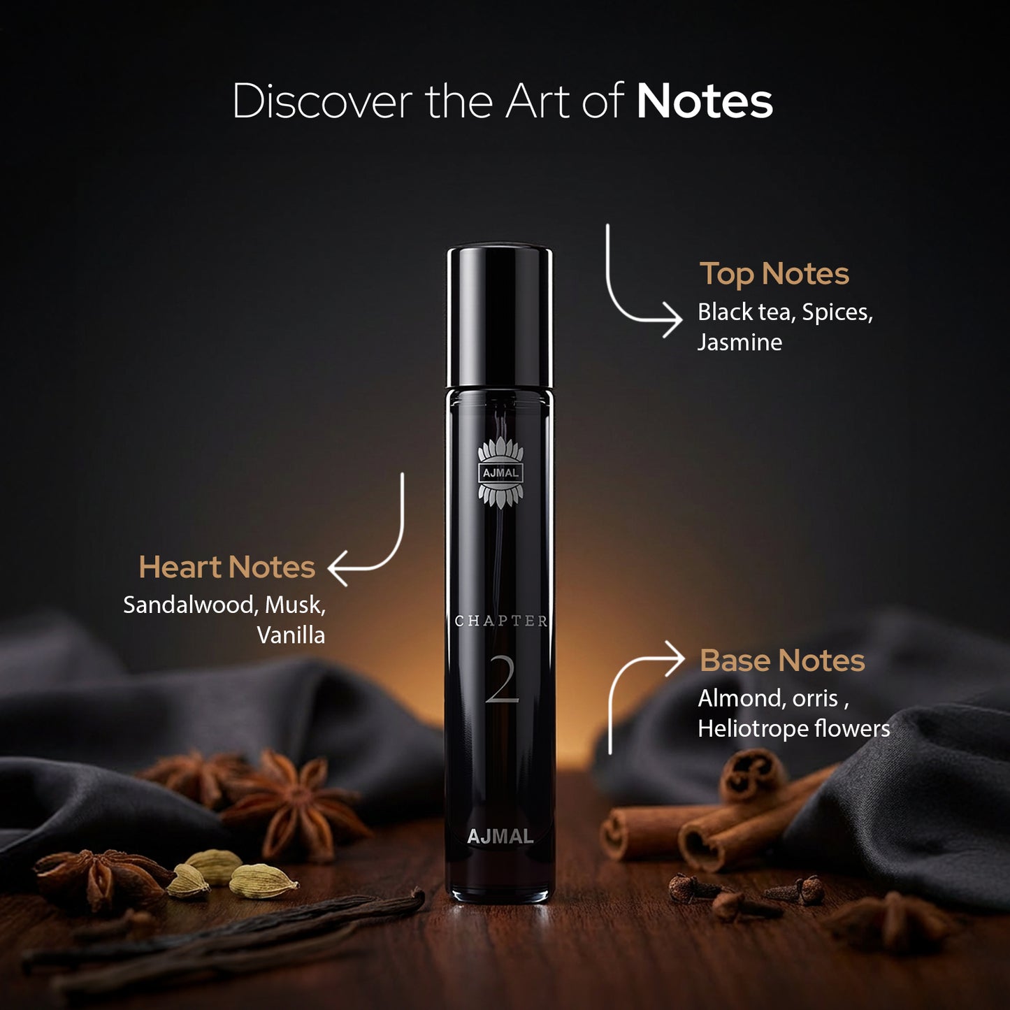 Chapter 2 perfume 10 ML for Unisex