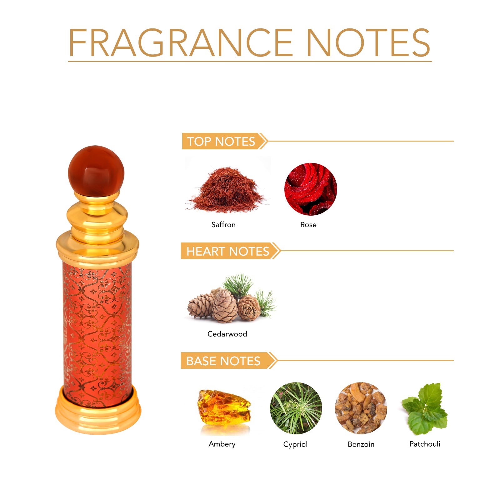 Classic Oud Concentrated Perfume Oil Woody Oudh Alcohol-free Attar 10ml for Unisex and Khofooq Concentrated Perfume Oil Woody Oudhy Alcohol-free Attar 18ml for Unisex Pack of 2