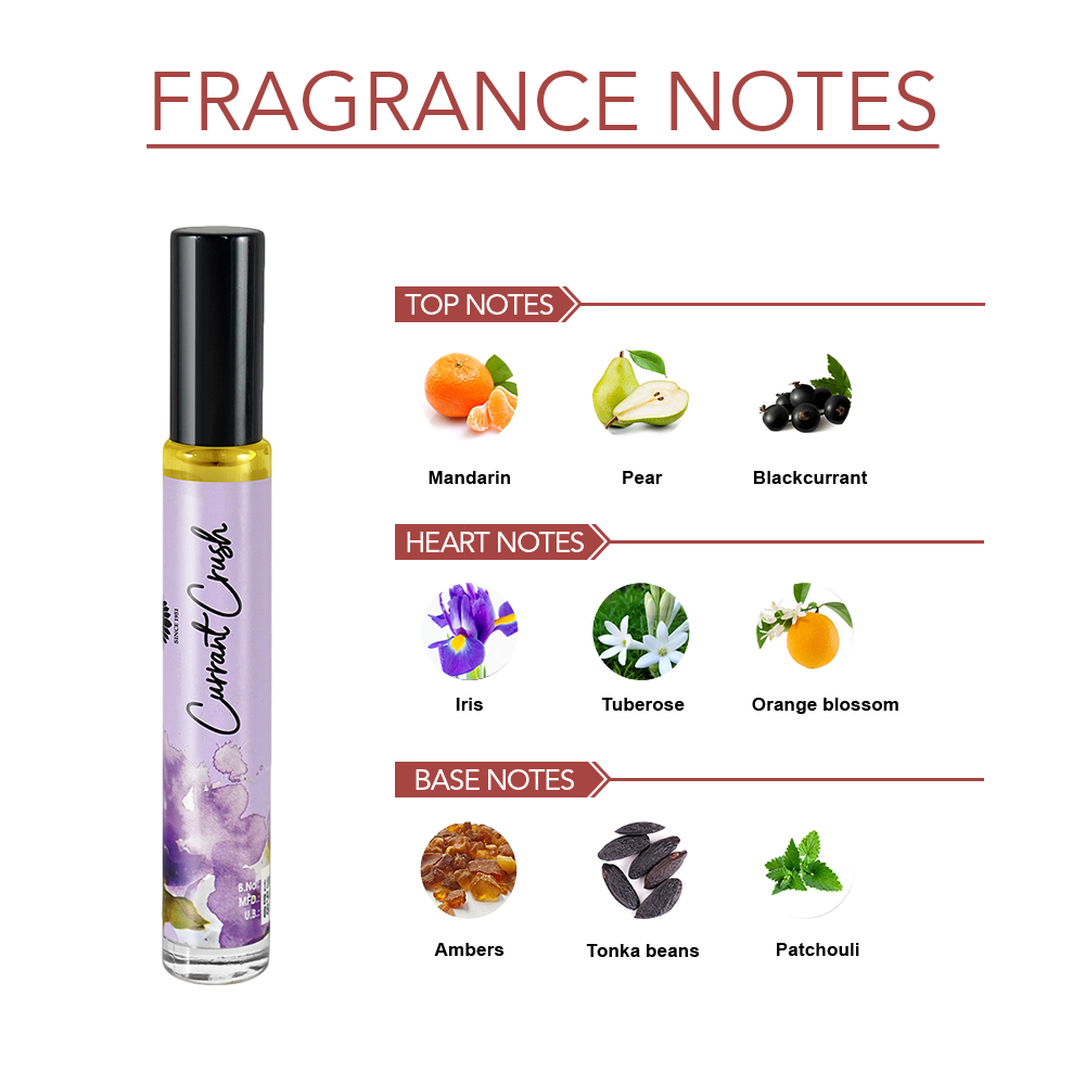 ARTISAN - CURRANT CRUSH Non-Alcoholic Concentrated Perfume Long Lasting Attar For Women - 10 ML