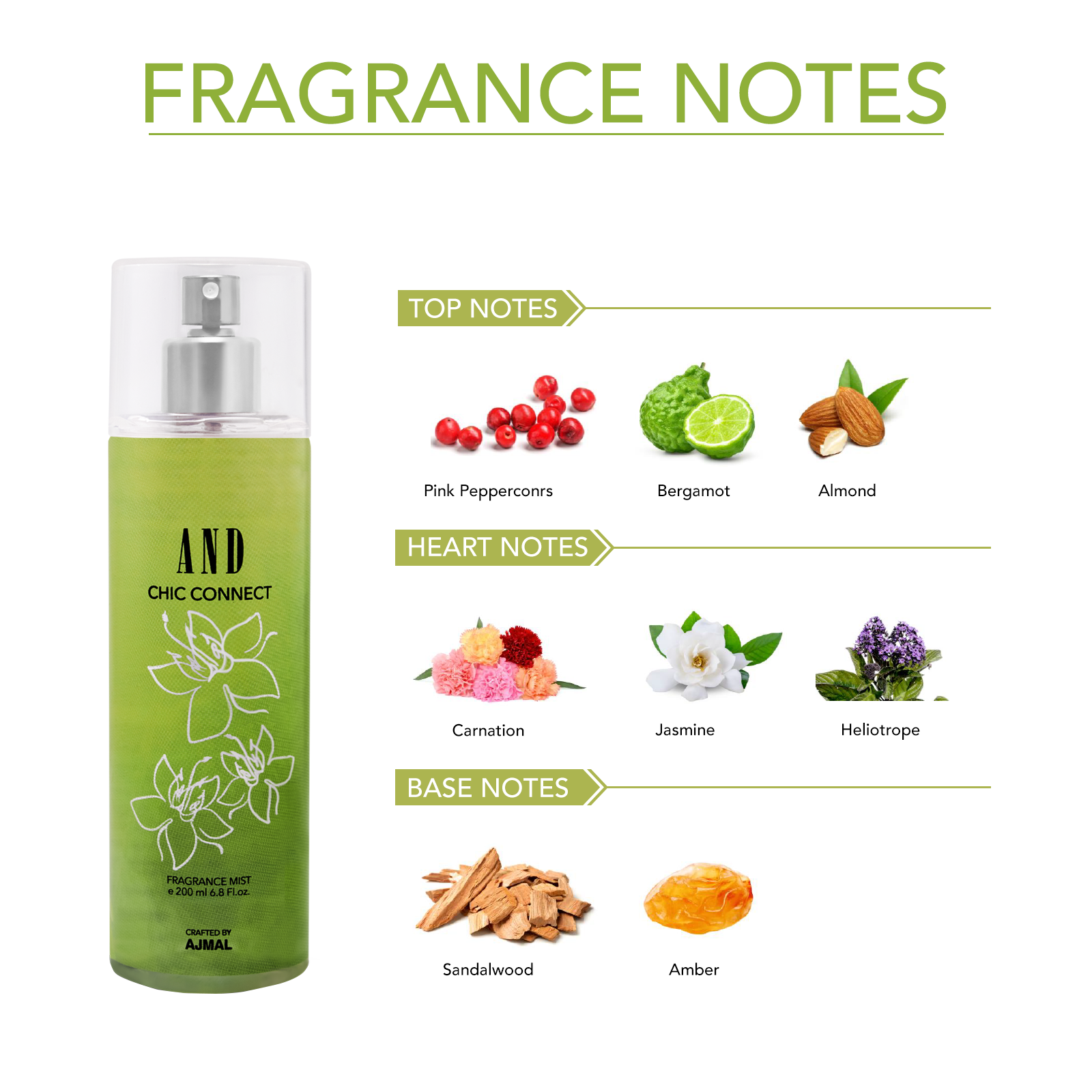 AND Eternal Radiance Eau De Perfume 50ML & Chic Connect Body Mist 200ML Pack of 2 for Women