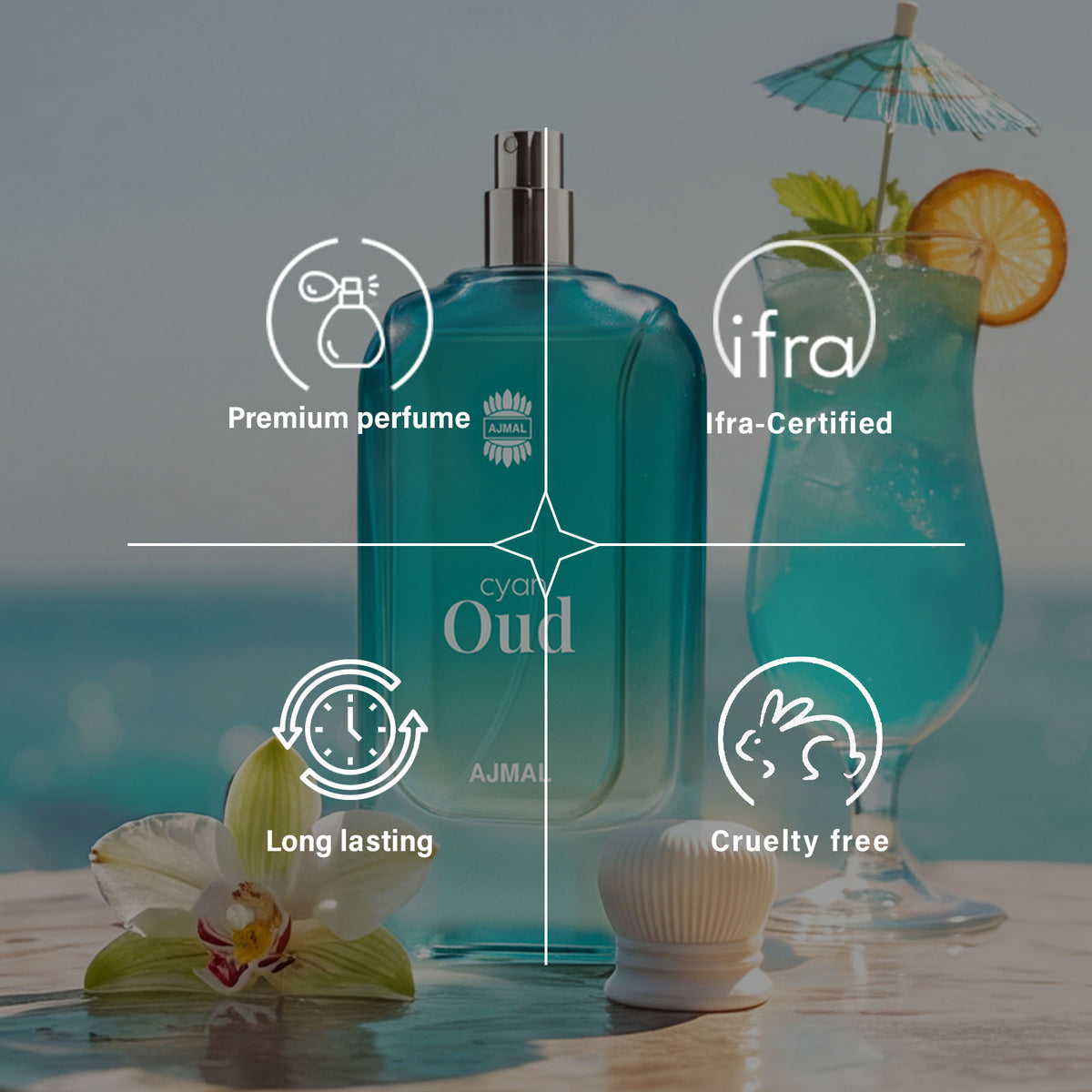Cyan Oud Perfume 100 ML for Men and Women